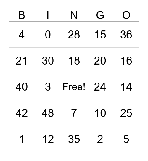 Multiplication Bingo Card