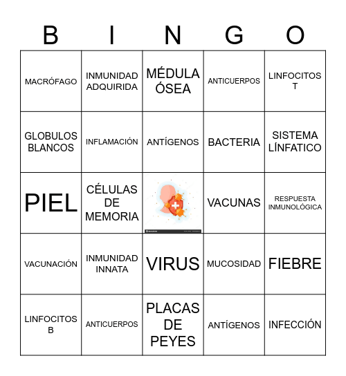 INMUNOLOGÍA Bingo Card