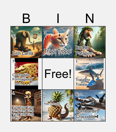 Italian brain rot Bingo Card