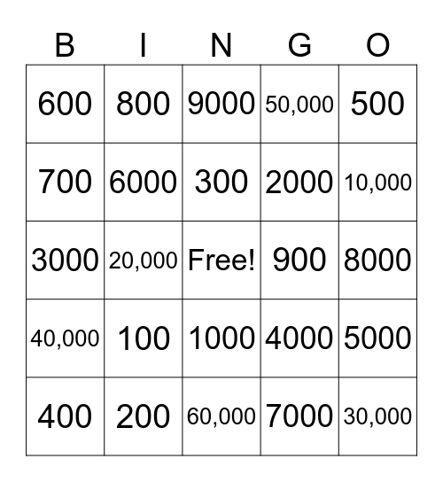 Numbers 100 and up Bingo Card