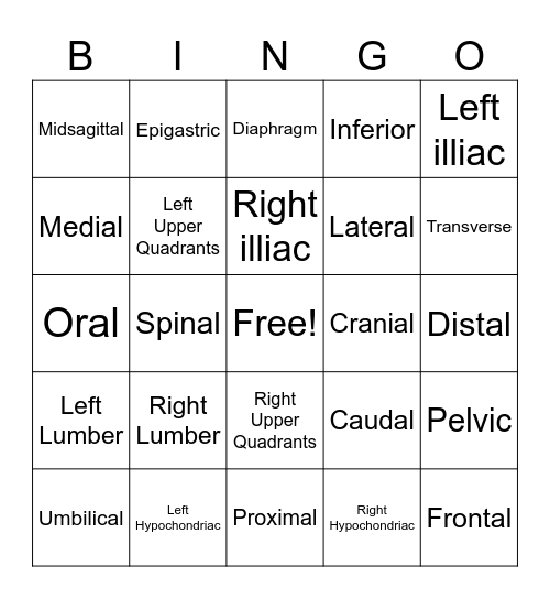 Alexis, Bella, Chloe, Makenzie Bingo Card