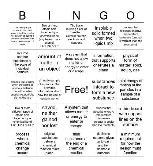 Chemical Reactions Vocab Bingo Card