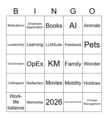 Investing In You BINGO 2025 Bingo Card
