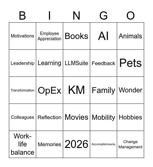Investing In You BINGO 2025 Bingo Card