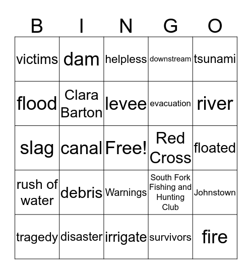 Walls of Water Bingo Card