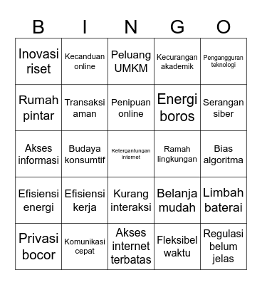 Technology Impact Bingo Card