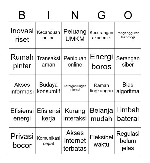 Technology Impact Bingo Card