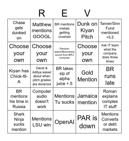 BR - INGO Bingo Card