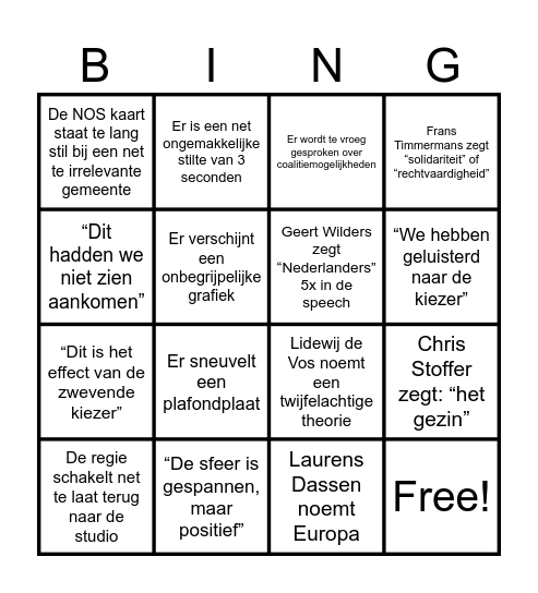 Verkiezingsavond Bingo Card