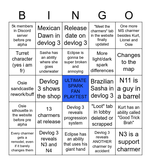 Spark Grove predictions Bingo Card