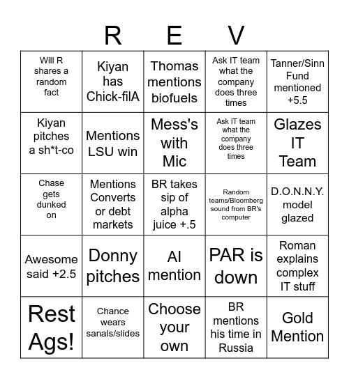 BR - INGO Bingo Card