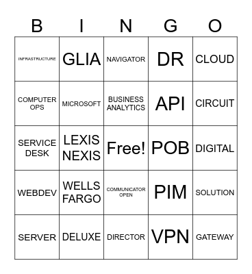 IT BINGO Card