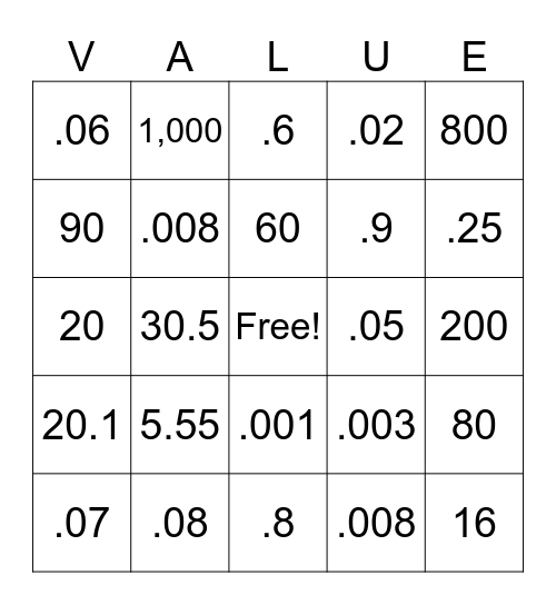 Place Value Bingo Card