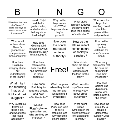 Lord of the Flies - Chapter 1-3 Bingo Card