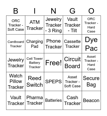 3Si Device Bingo Card