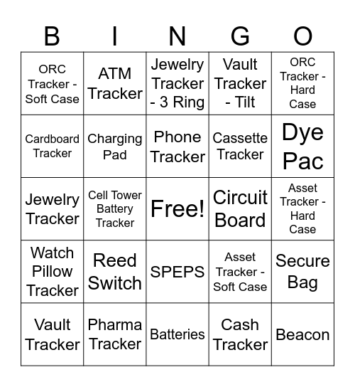3Si Device Bingo Card