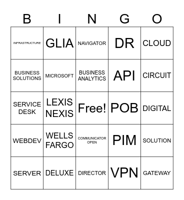 IT BINGO Card