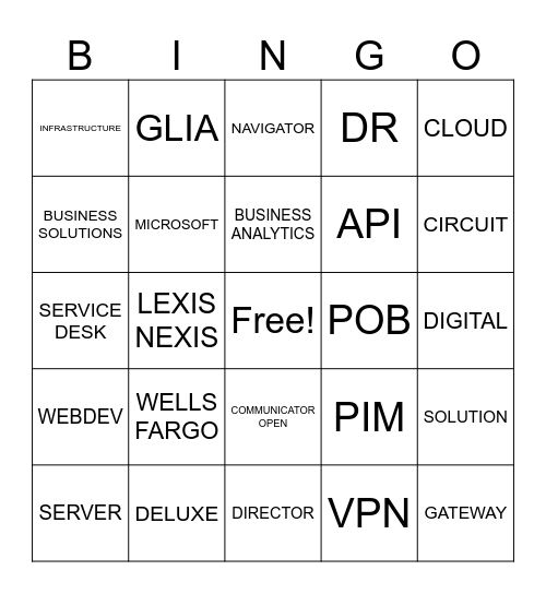IT BINGO Card