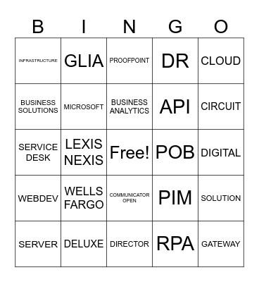 IT BINGO Card
