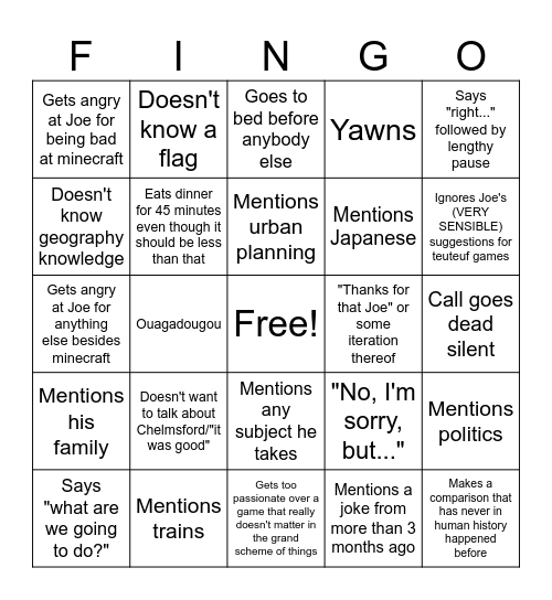 Fingo Bingo Card