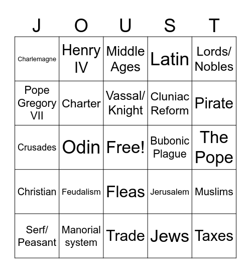 Unit 4 Review: Medieval History Bingo Card