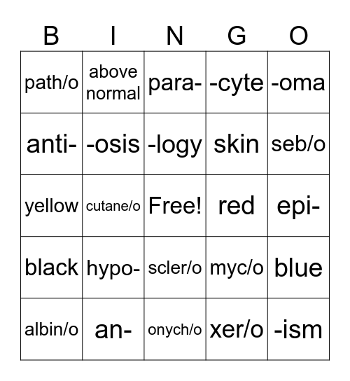 Integumentary System-Medical Terminology Bingo Card