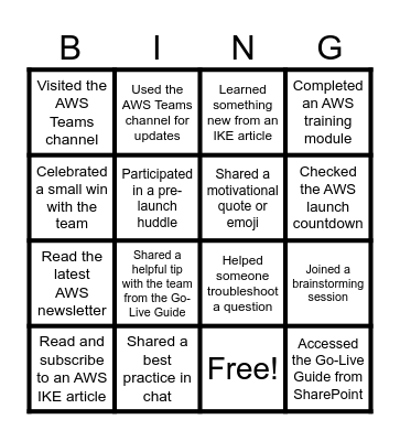 AWS Bingo: The Final Countdown Bingo Card