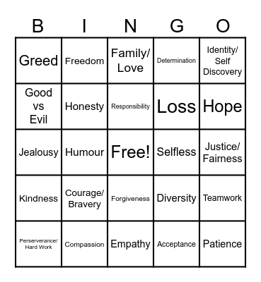 Theme in Literature BINGO 3 Bingo Card