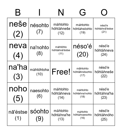 Cheyenne Bingo Card