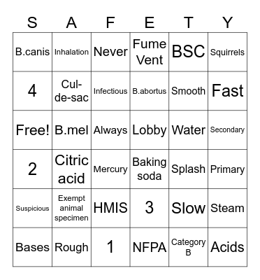 AHL Safety Bingo Card