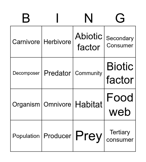 ECOLOGY BINGO Card