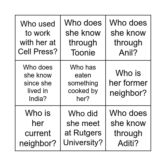 Connections to Lakshmi Bingo Card