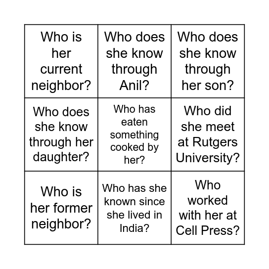 Connections to Lakshmi Bingo Card
