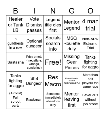 Mentor roulette bingo Card