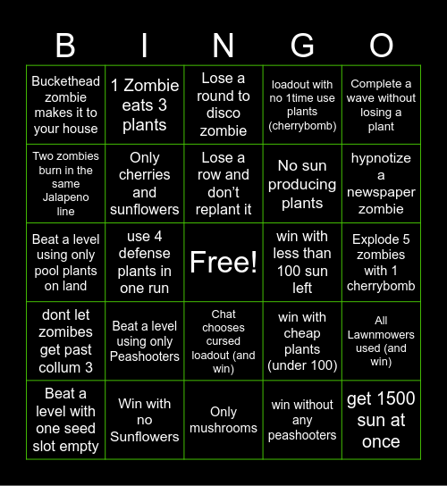 Plants Vs. Zombies Bingo Card