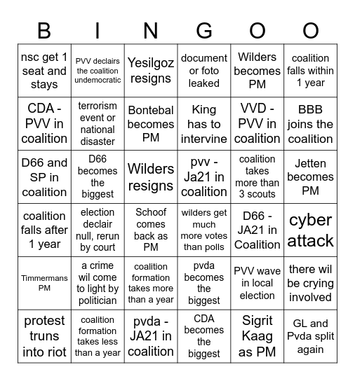 Election 2025 Bingo Card