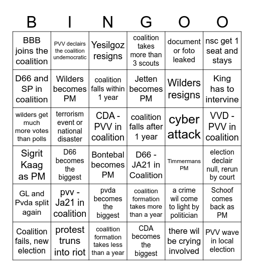 Election 2025 Bingo Card