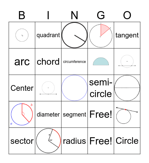 Parts of Circle Bingo Card