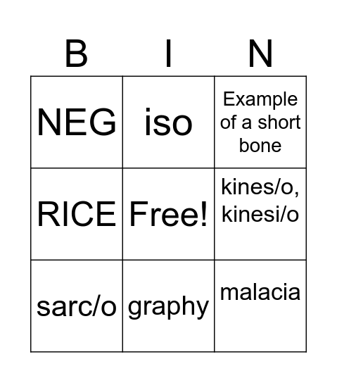Musculoskeletal Bingo Card