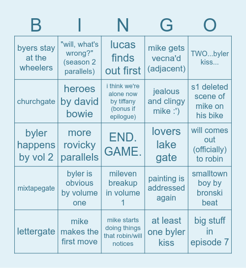 Byler Predictions Bingo Card