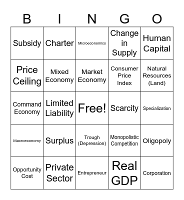 BM2 Review Bingo Card