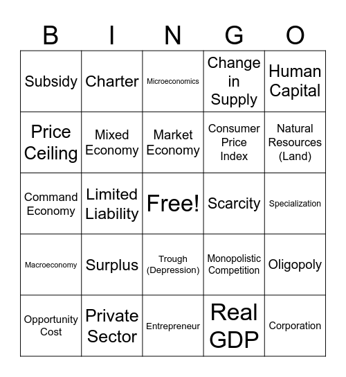 BM2 Review Bingo Card