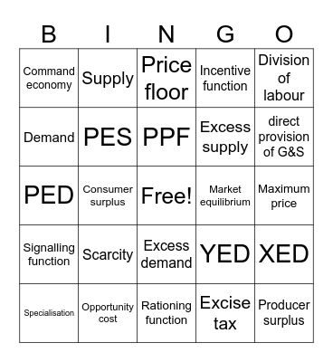 Microeconomics AS Bingo Card