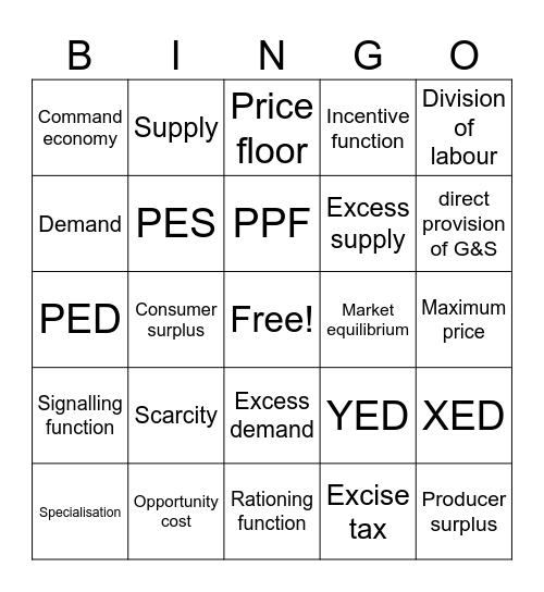 Microeconomics AS Bingo Card