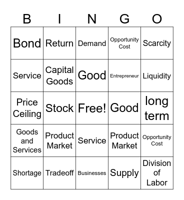 Econ1 BM2 Review BINGO Card