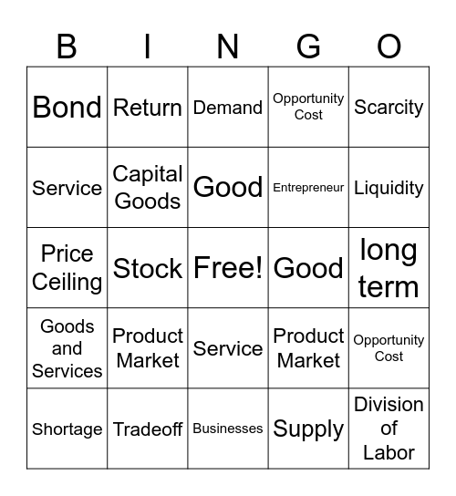 Econ1 BM2 Review BINGO Card