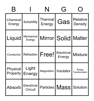 Science Vocab Bingo Card