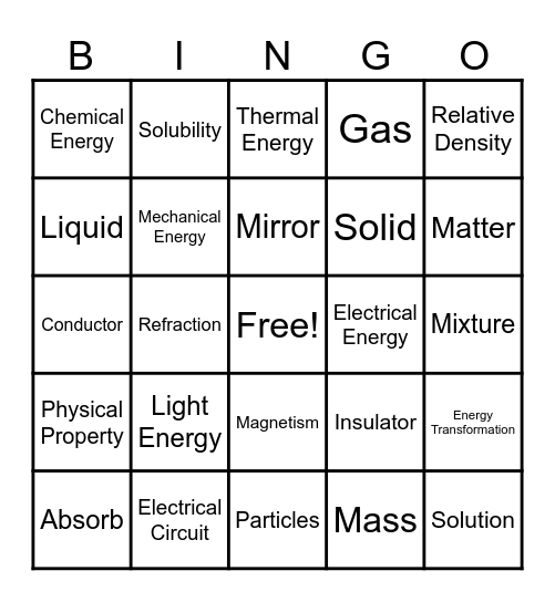 Science Vocab Bingo Card