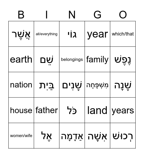 Milim Hidden Treasure - Milim Quiz 1 Bingo Card