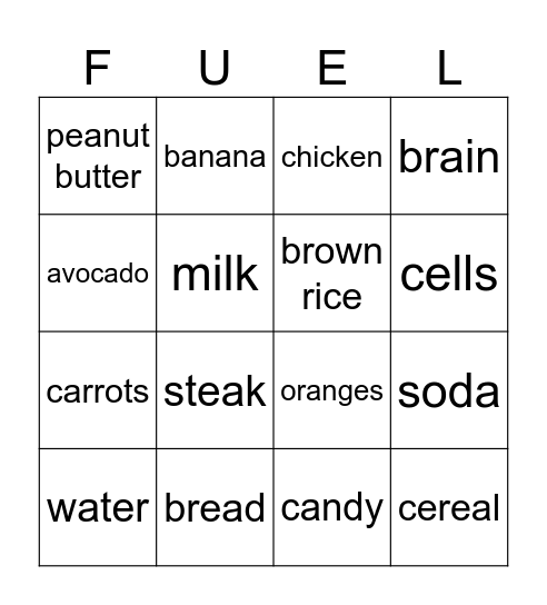 FUEL Bingo Card